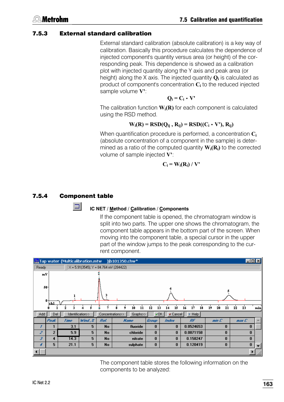 3 external standard calibration, 4 component table | Metrohm IC Net 2.2 User Manual | Page 171 / 249