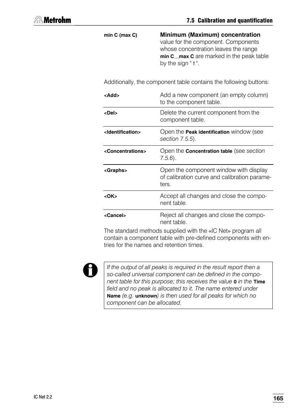 Metrohm IC Net 2.2 User Manual | Page 173 / 249