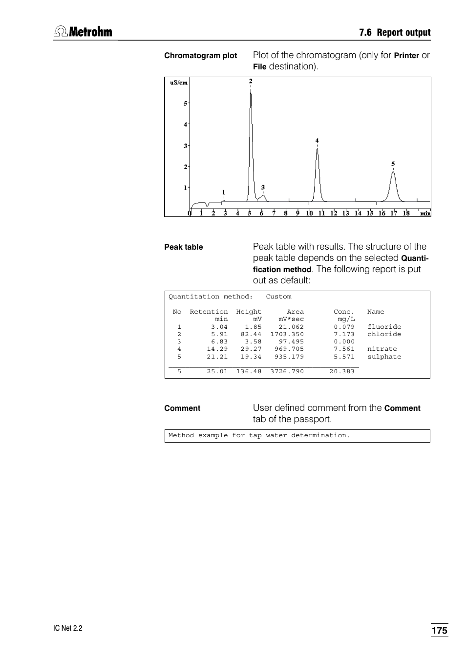 Metrohm IC Net 2.2 User Manual | Page 183 / 249