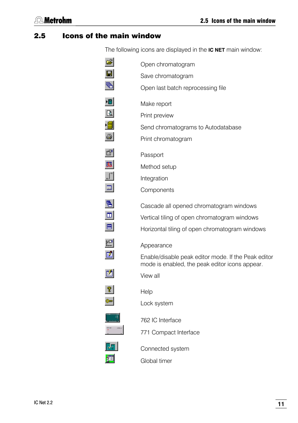 5 icons of the main window | Metrohm IC Net 2.2 User Manual | Page 19 / 249