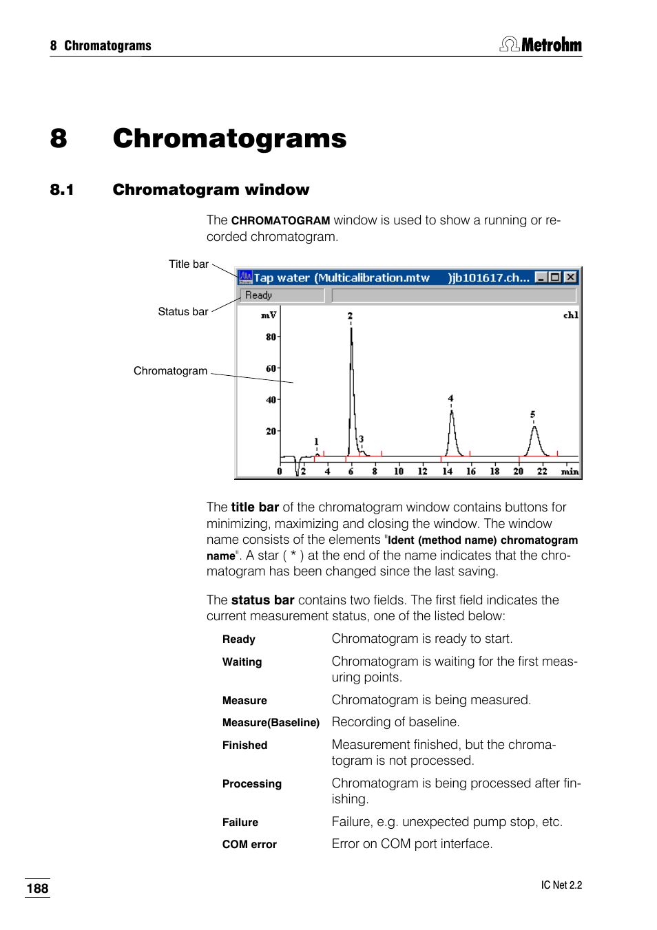 8 chromatograms, 1 chromatogram window | Metrohm IC Net 2.2 User Manual | Page 196 / 249