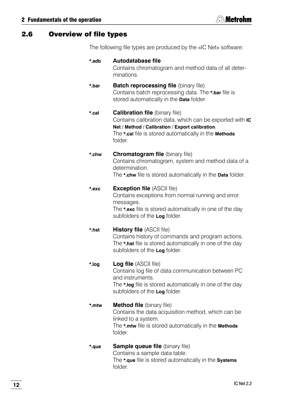 6 overview of file types | Metrohm IC Net 2.2 User Manual | Page 20 / 249