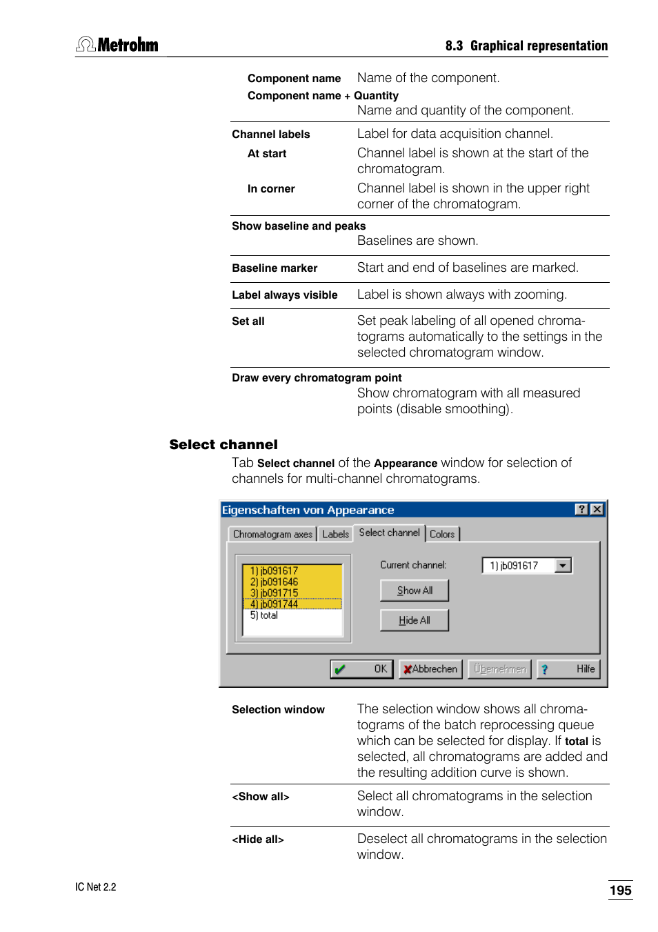 Metrohm IC Net 2.2 User Manual | Page 203 / 249