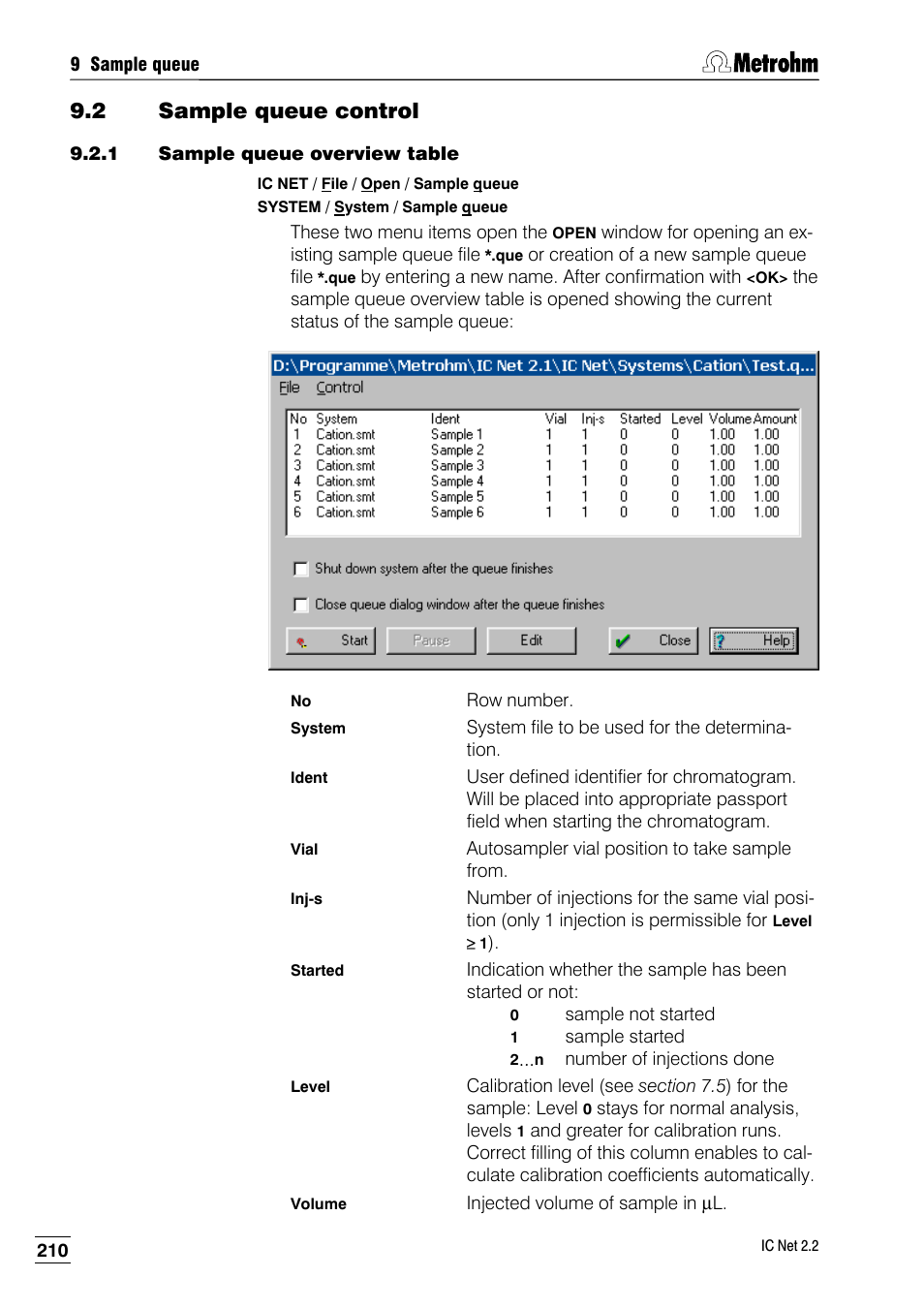 2 sample queue control, 1 sample queue overview table | Metrohm IC Net 2.2 User Manual | Page 218 / 249