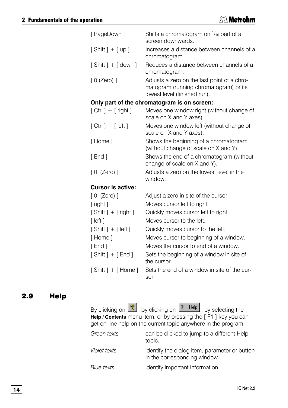 9 help | Metrohm IC Net 2.2 User Manual | Page 22 / 249