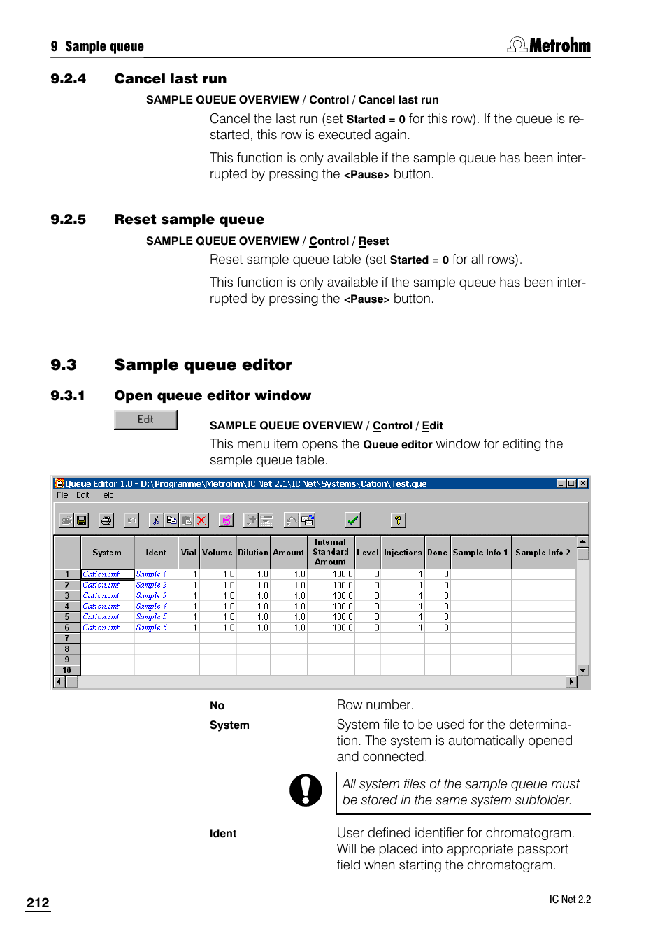 4 cancel last run, 5 reset sample queue, 3 sample queue editor | 1 open queue editor window | Metrohm IC Net 2.2 User Manual | Page 220 / 249