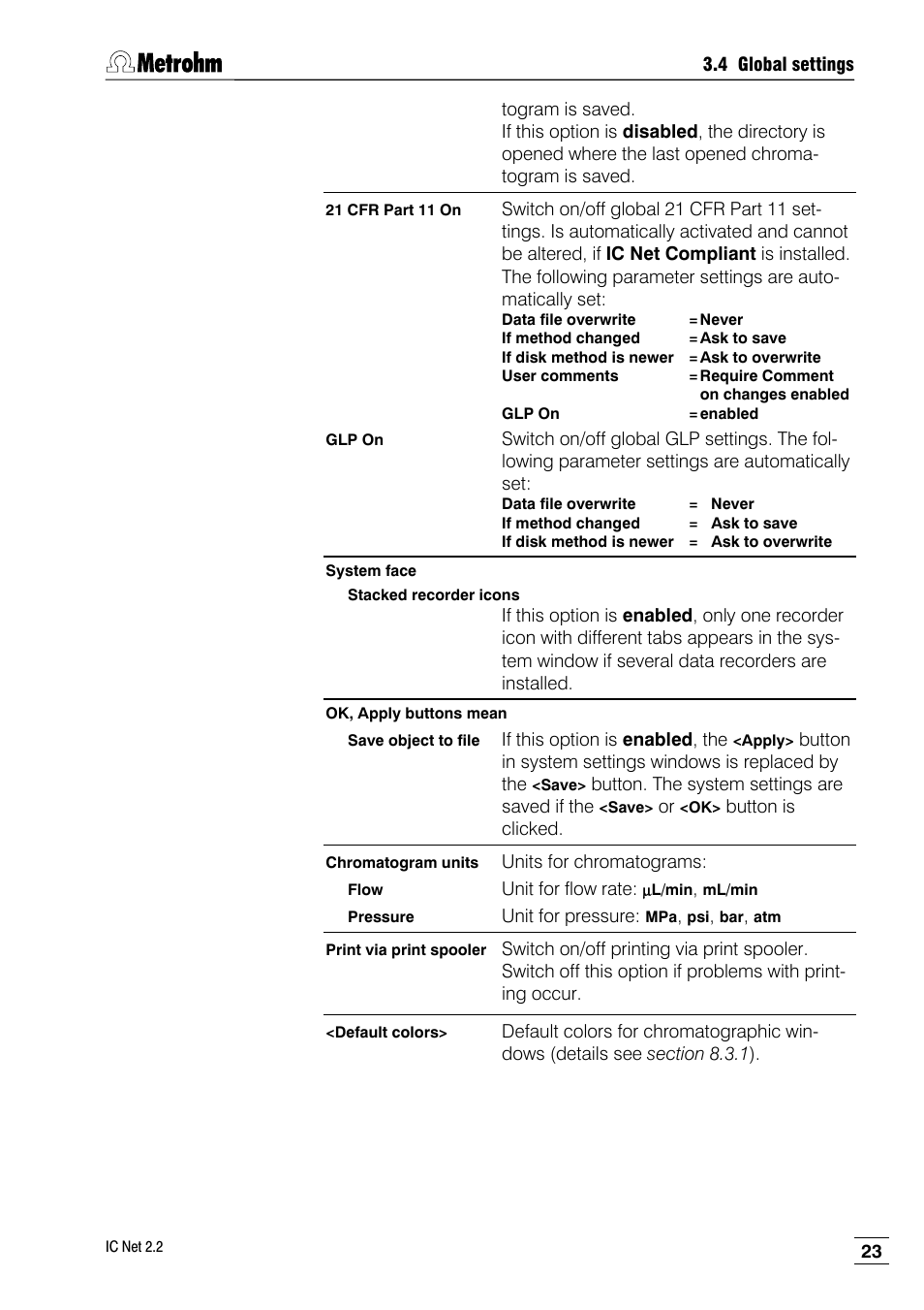 Metrohm IC Net 2.2 User Manual | Page 31 / 249
