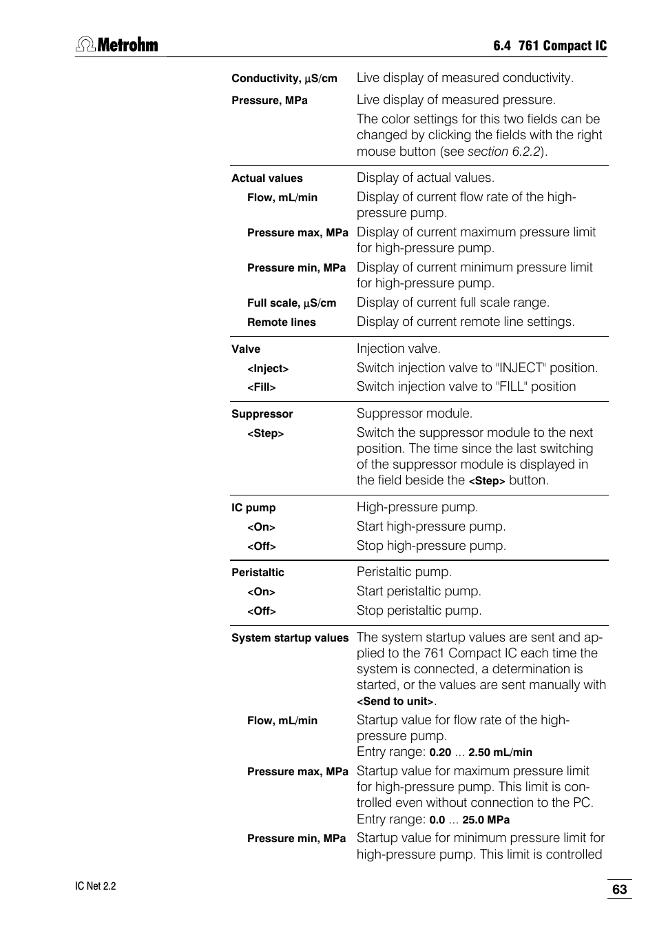 Metrohm IC Net 2.2 User Manual | Page 71 / 249