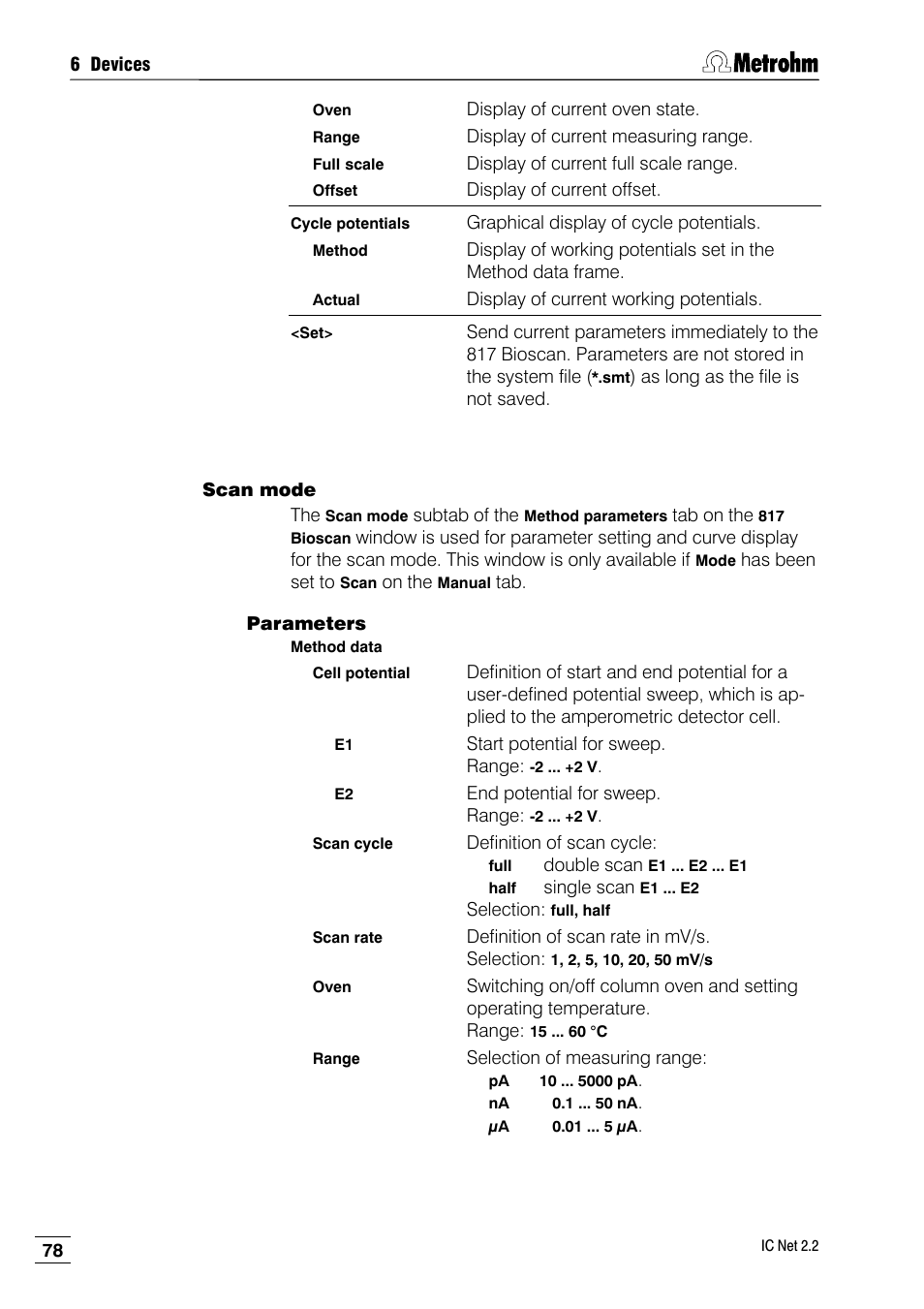 Metrohm IC Net 2.2 User Manual | Page 86 / 249