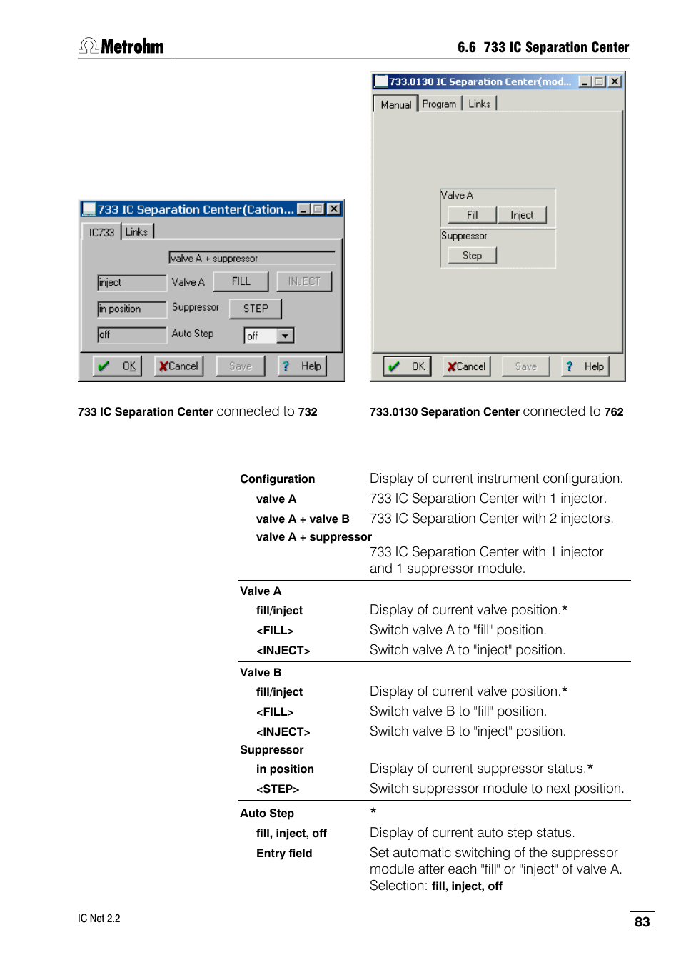 Metrohm IC Net 2.2 User Manual | Page 91 / 249