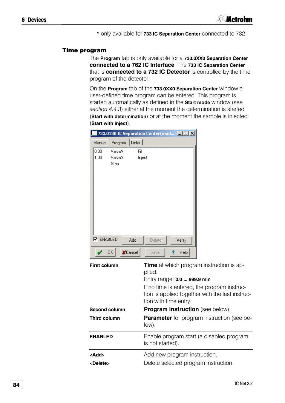 Metrohm IC Net 2.2 User Manual | Page 92 / 249