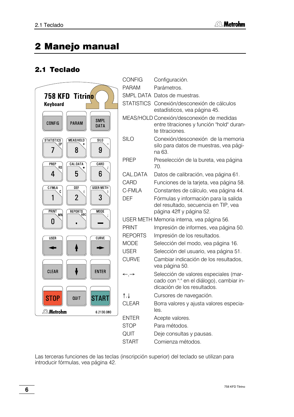 2 manejo manual, 1 teclado | Metrohm 758 KFD Titrino User Manual | Page 10 / 210