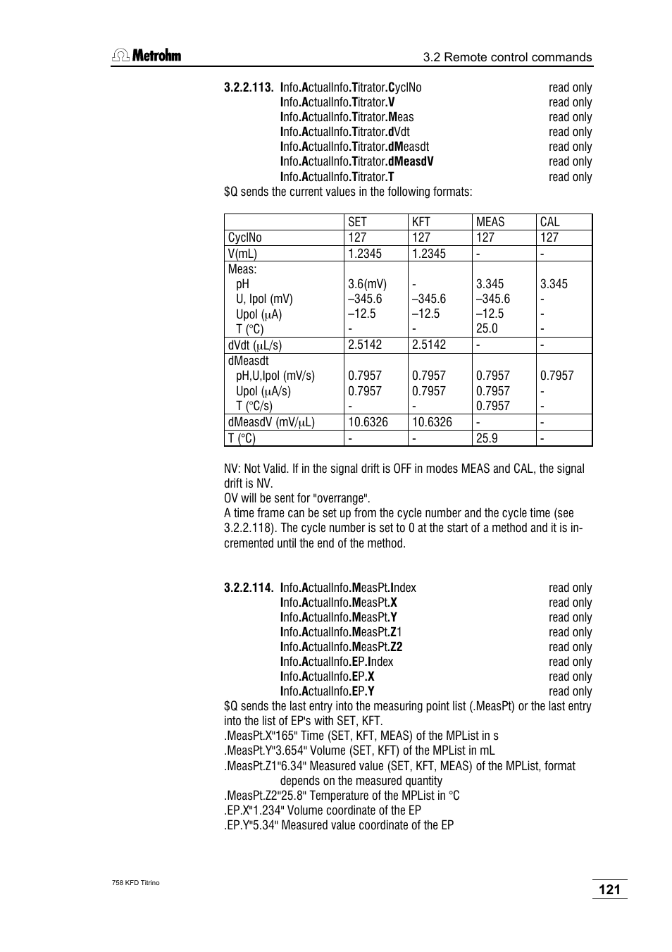 Metrohm 758 KFD Titrino User Manual | Page 125 / 210