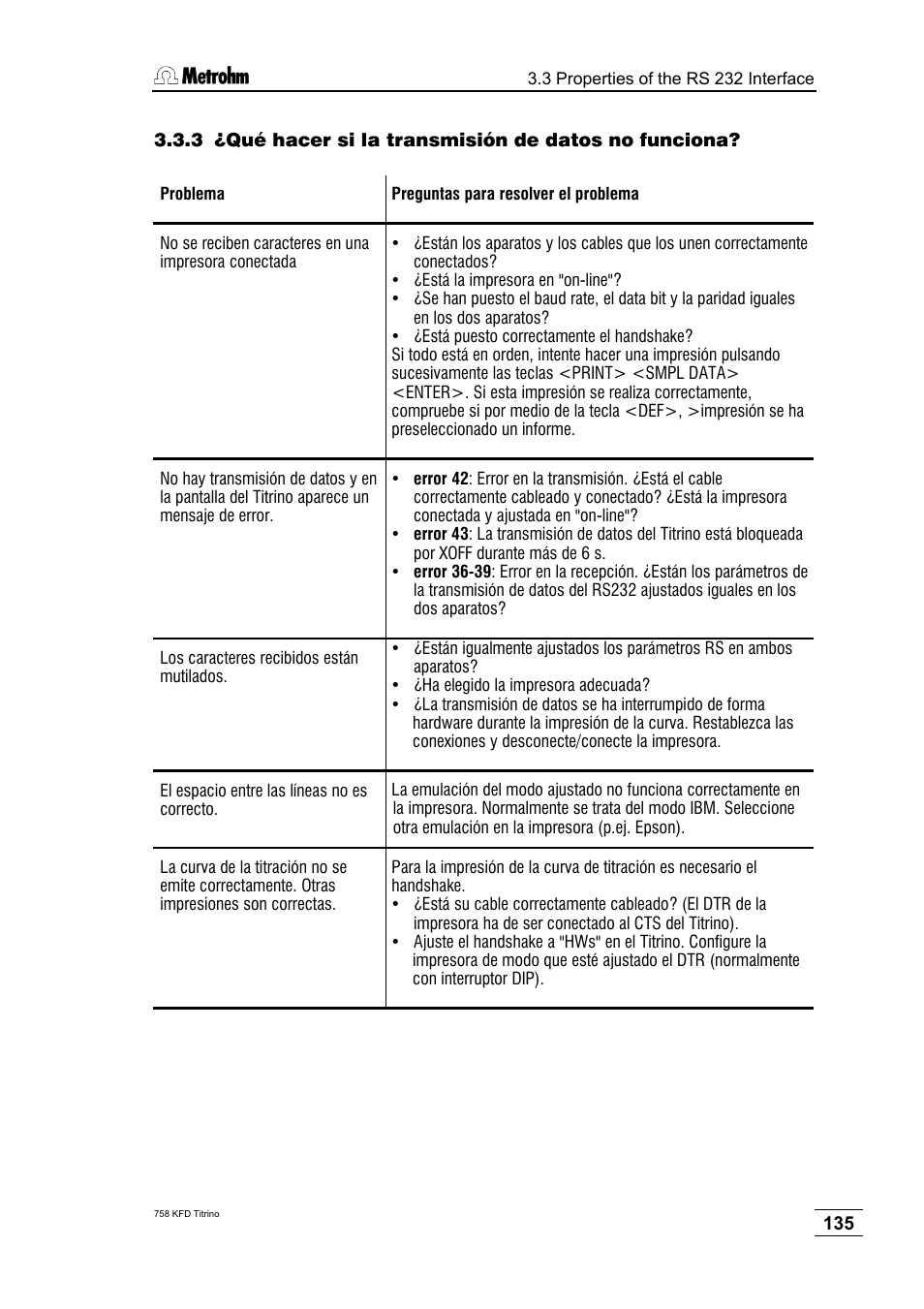 Metrohm 758 KFD Titrino User Manual | Page 139 / 210