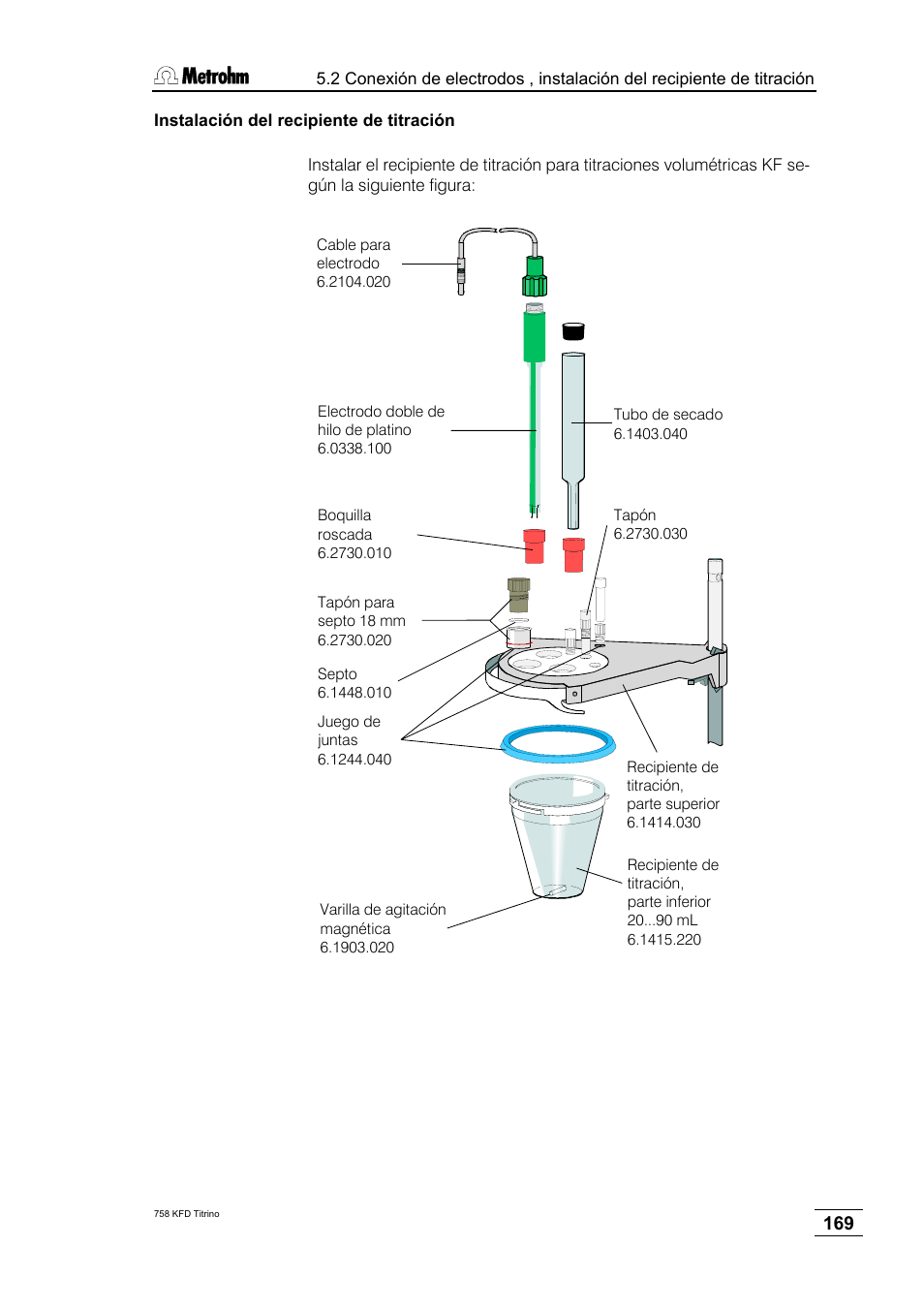 Metrohm 758 KFD Titrino User Manual | Page 173 / 210