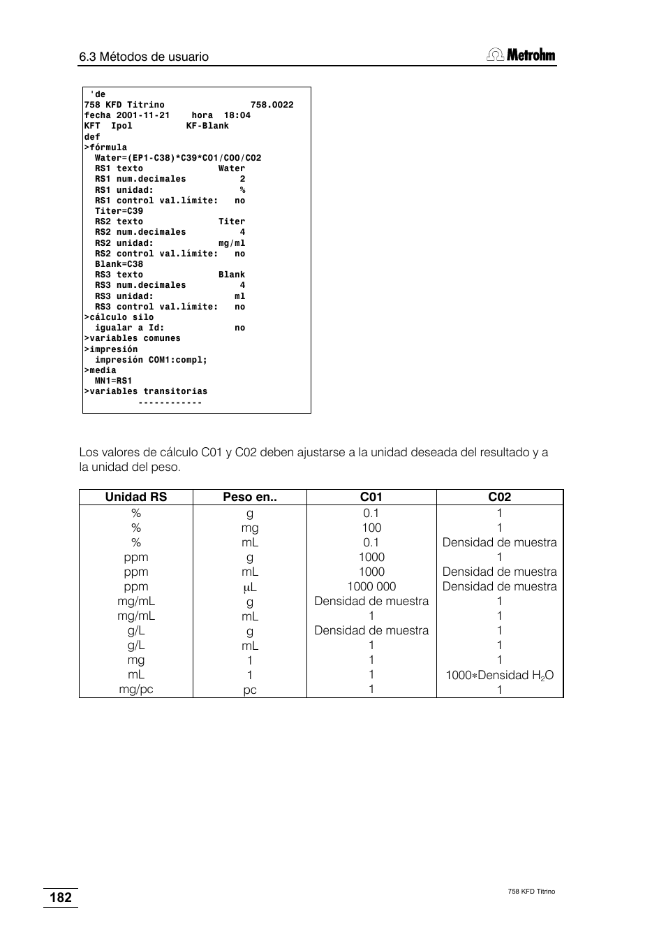 Metrohm 758 KFD Titrino User Manual | Page 186 / 210