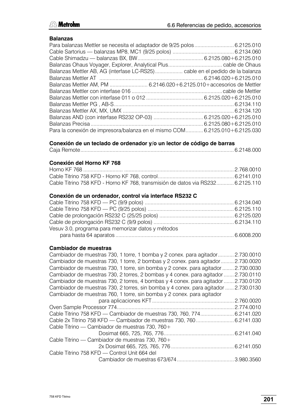 Metrohm 758 KFD Titrino User Manual | Page 205 / 210