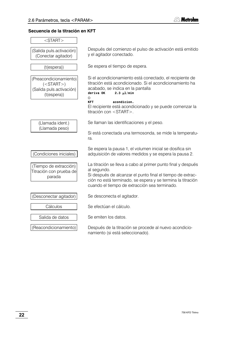 Metrohm 758 KFD Titrino User Manual | Page 26 / 210