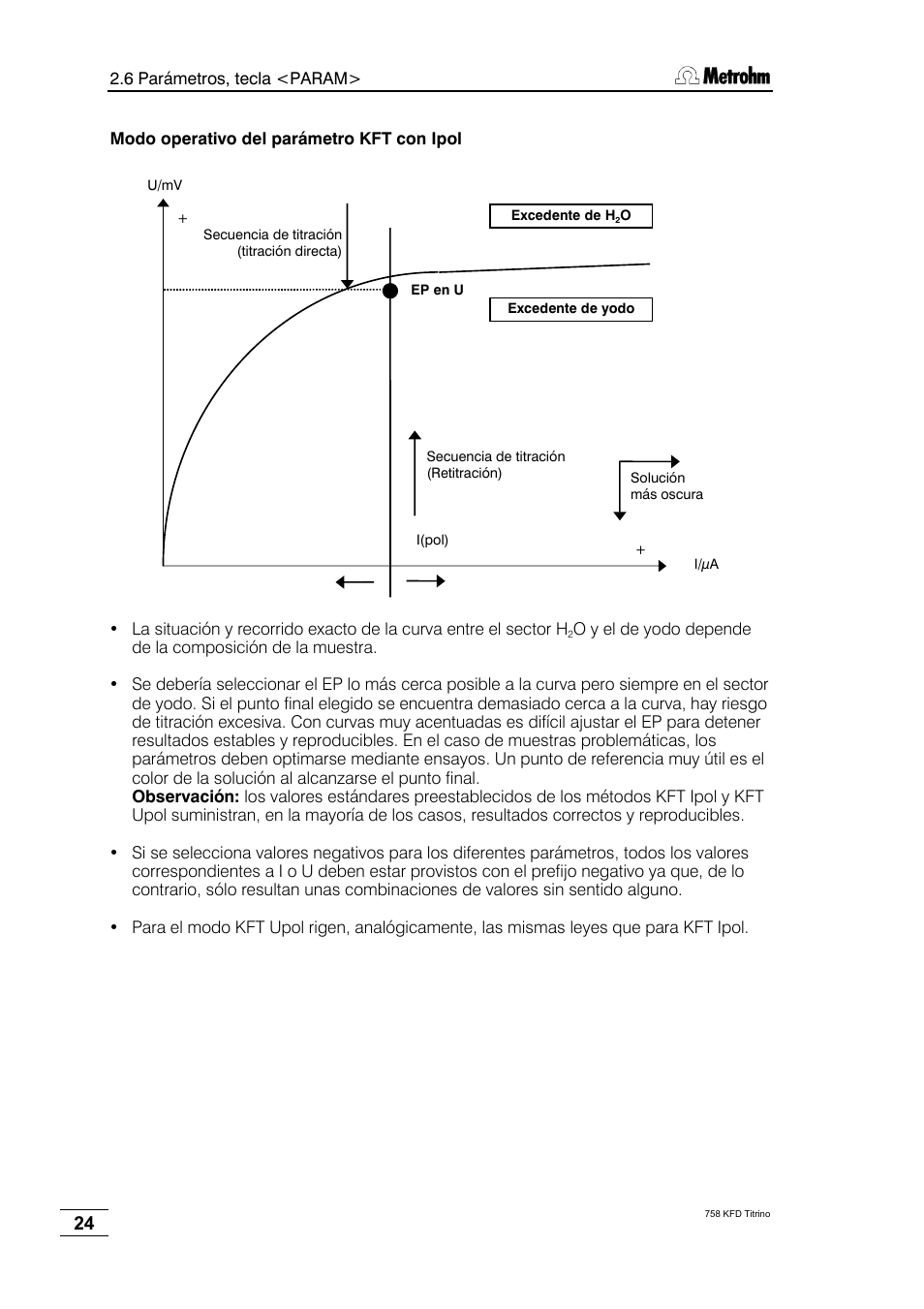 Metrohm 758 KFD Titrino User Manual | Page 28 / 210