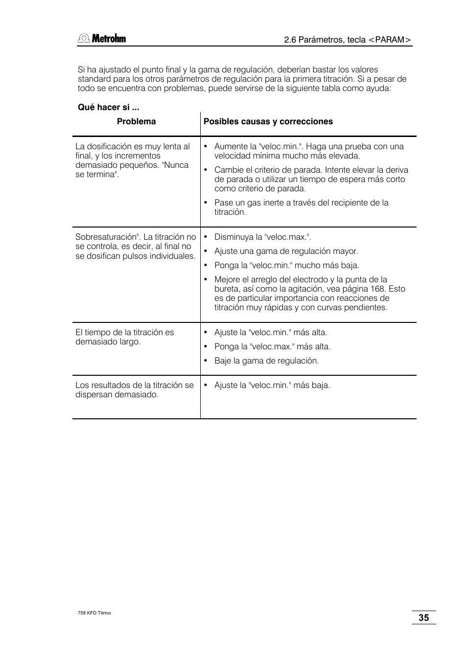 Metrohm 758 KFD Titrino User Manual | Page 39 / 210