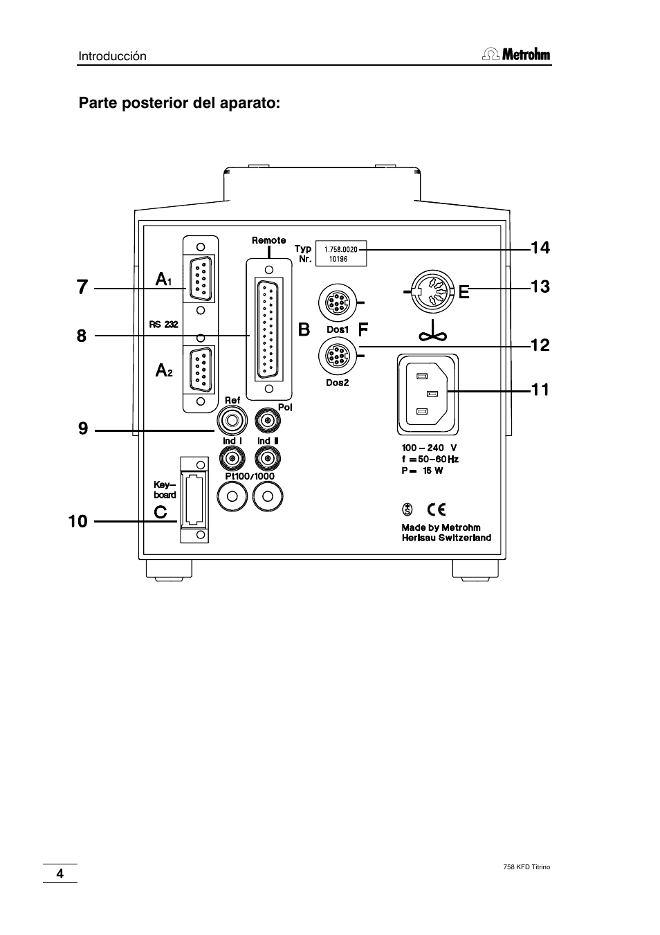Parte posterior del aparato | Metrohm 758 KFD Titrino User Manual | Page 8 / 210