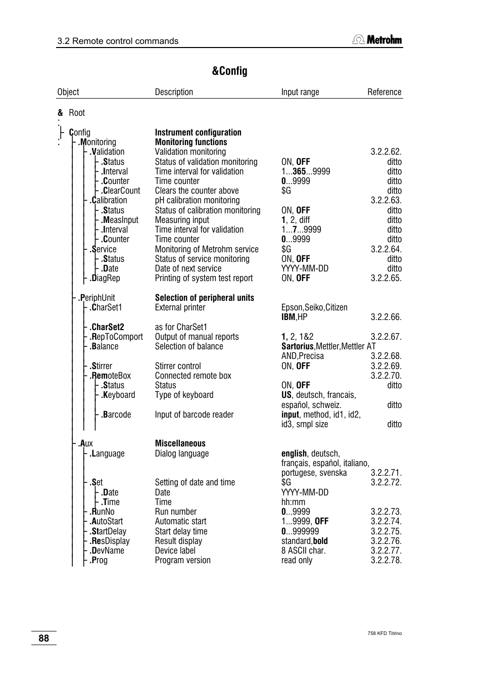 Config | Metrohm 758 KFD Titrino User Manual | Page 92 / 210