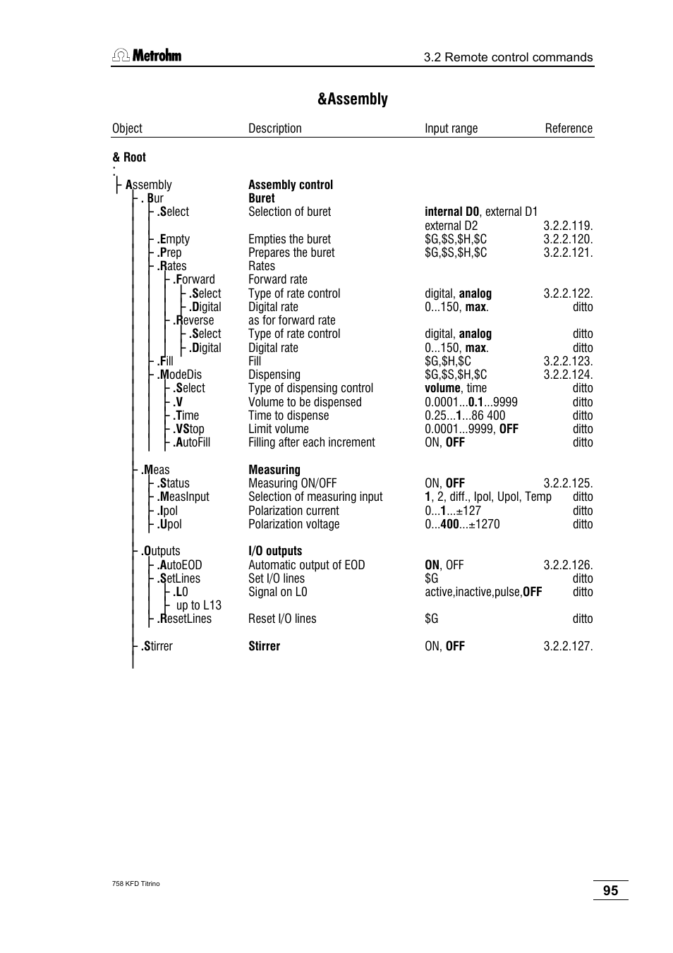 Assembly | Metrohm 758 KFD Titrino User Manual | Page 99 / 210