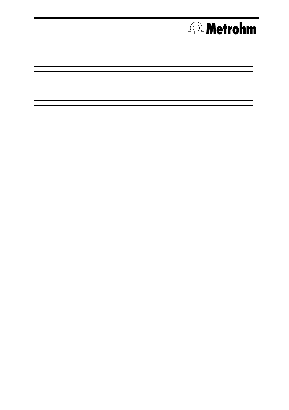 Metrohm TitrIC 4 User Manual | Page 4 / 16