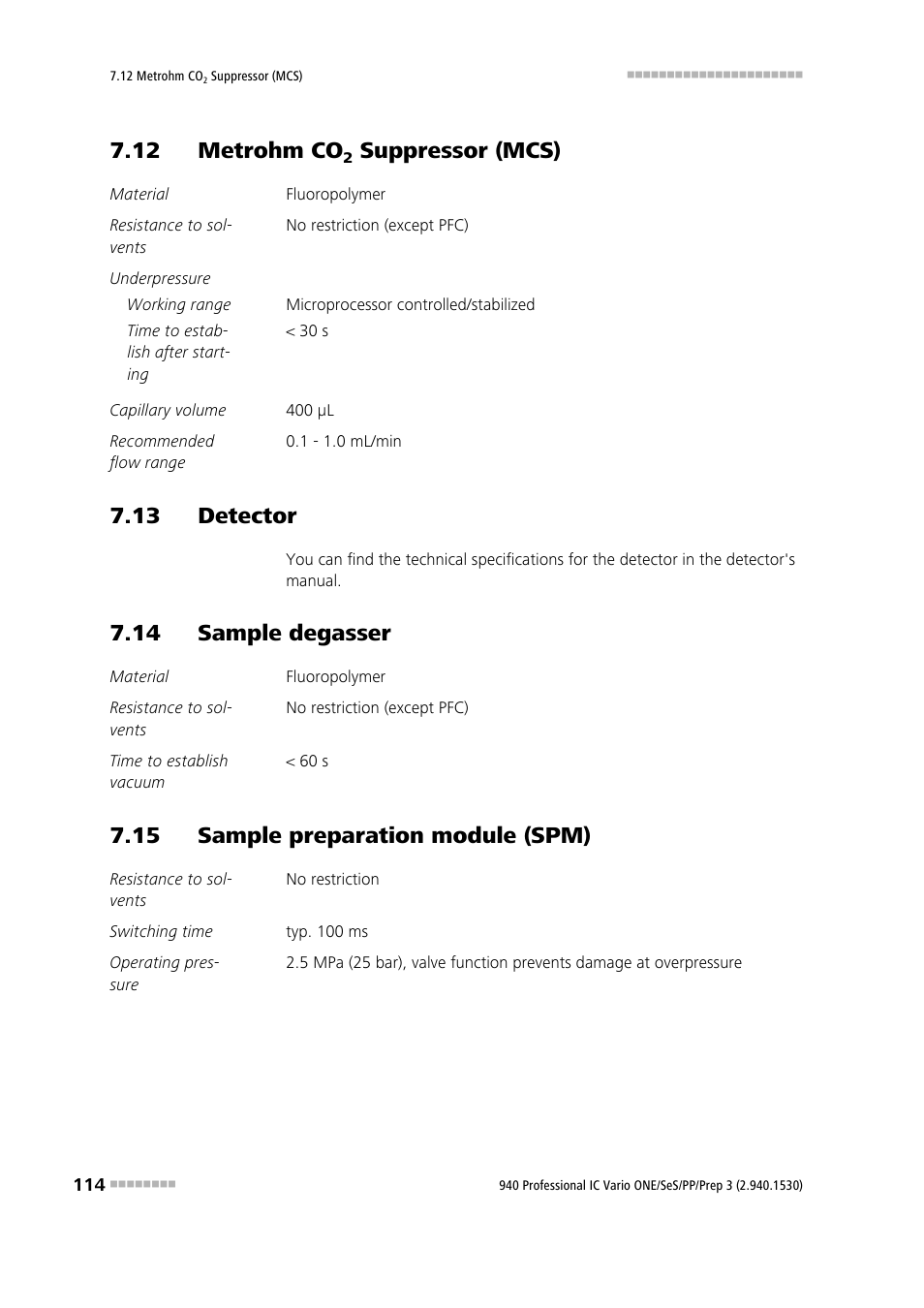 12 metrohm co2 suppressor (mcs), 13 detector, 14 sample degasser | 15 sample preparation module (spm), 12 metrohm co, Suppressor (mcs) | Metrohm 940 Professional IC Vario ONE/SeS/PP/Prep 3 User Manual | Page 124 / 133