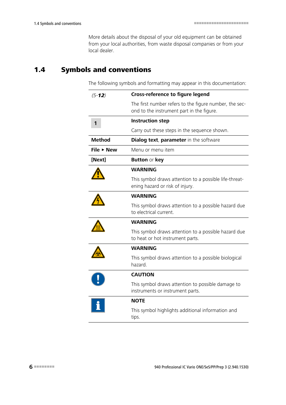4 symbols and conventions, Symbols and conventions | Metrohm 940 Professional IC Vario ONE/SeS/PP/Prep 3 User Manual | Page 16 / 133