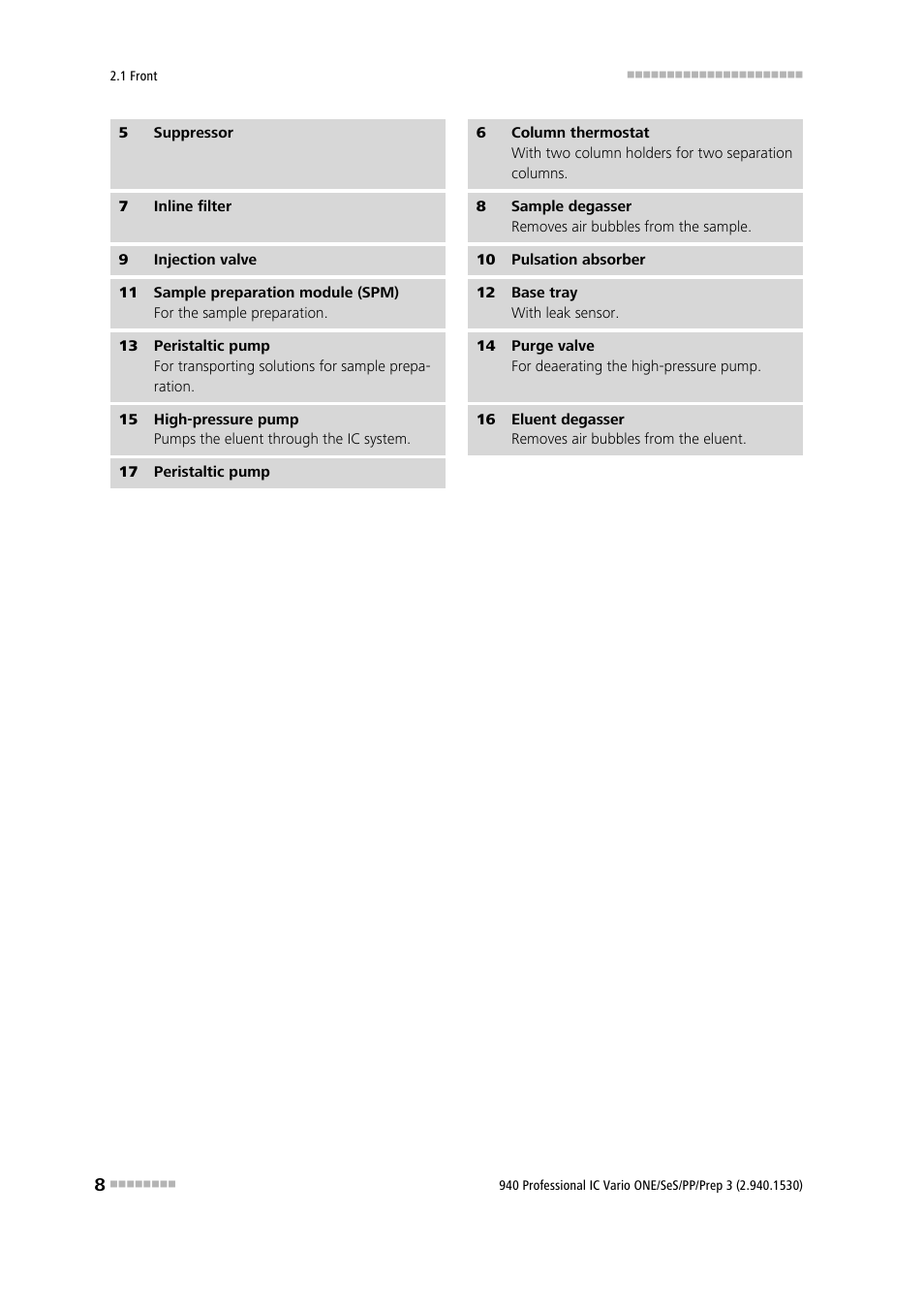 Metrohm 940 Professional IC Vario ONE/SeS/PP/Prep 3 User Manual | Page 18 / 133