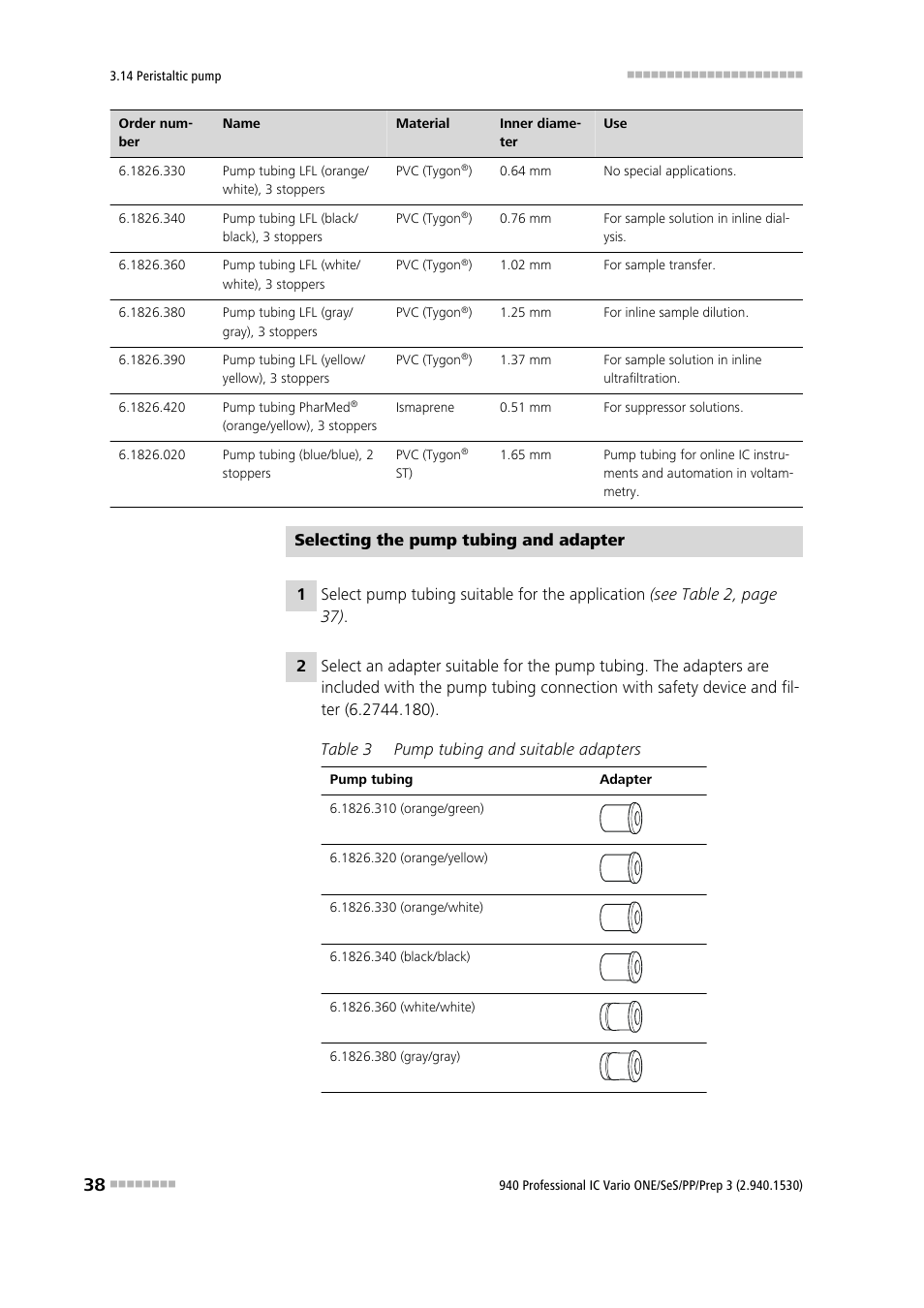 Metrohm 940 Professional IC Vario ONE/SeS/PP/Prep 3 User Manual | Page 48 / 133