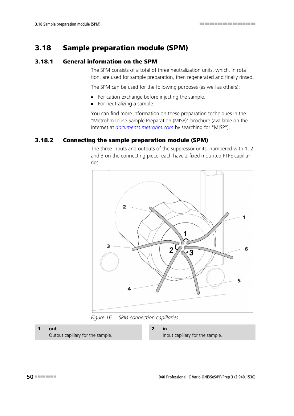 18 sample preparation module (spm), 1 general information on the spm, 2 connecting the sample preparation module (spm) | General information on the spm, Connecting the sample preparation module (spm), Figure 16, Spm connection capillaries | Metrohm 940 Professional IC Vario ONE/SeS/PP/Prep 3 User Manual | Page 60 / 133