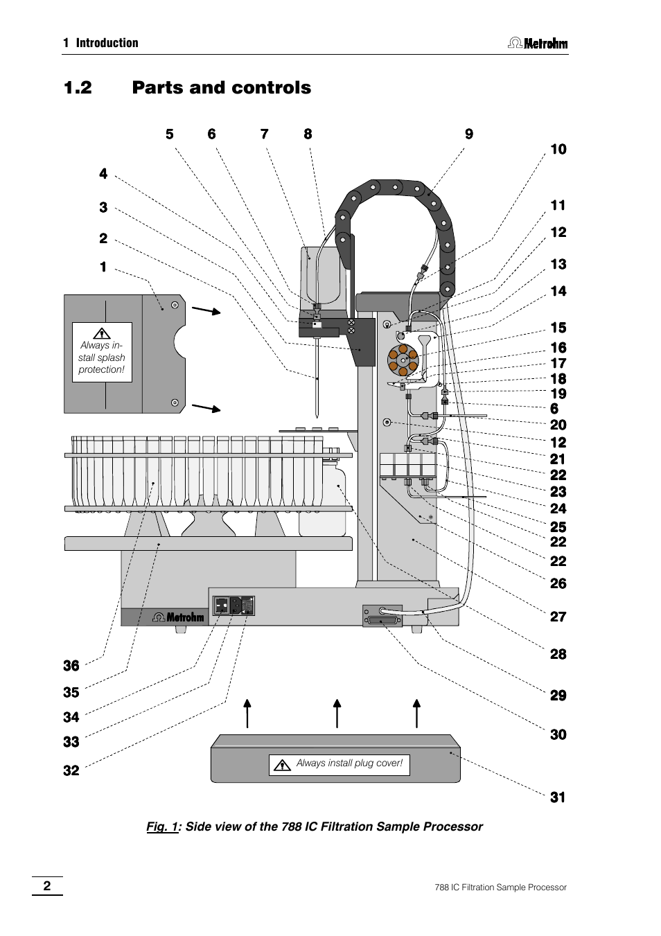 2 parts and controls | Metrohm 788 IC Filtration Sample Processor User Manual | Page 10 / 173