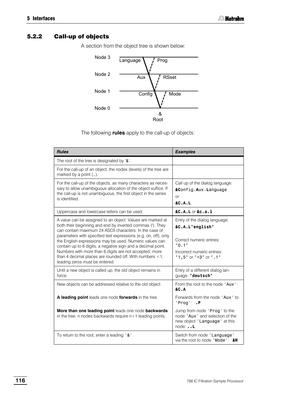 2 call-up of objects | Metrohm 788 IC Filtration Sample Processor User Manual | Page 124 / 173