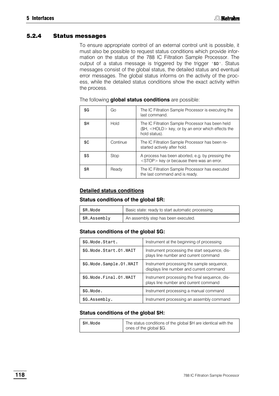 4 status messages | Metrohm 788 IC Filtration Sample Processor User Manual | Page 126 / 173