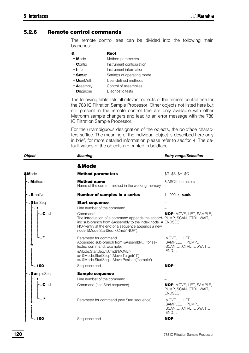 6 remote control commands | Metrohm 788 IC Filtration Sample Processor User Manual | Page 128 / 173