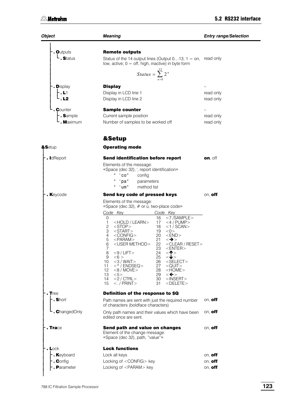 Metrohm 788 IC Filtration Sample Processor User Manual | Page 131 / 173