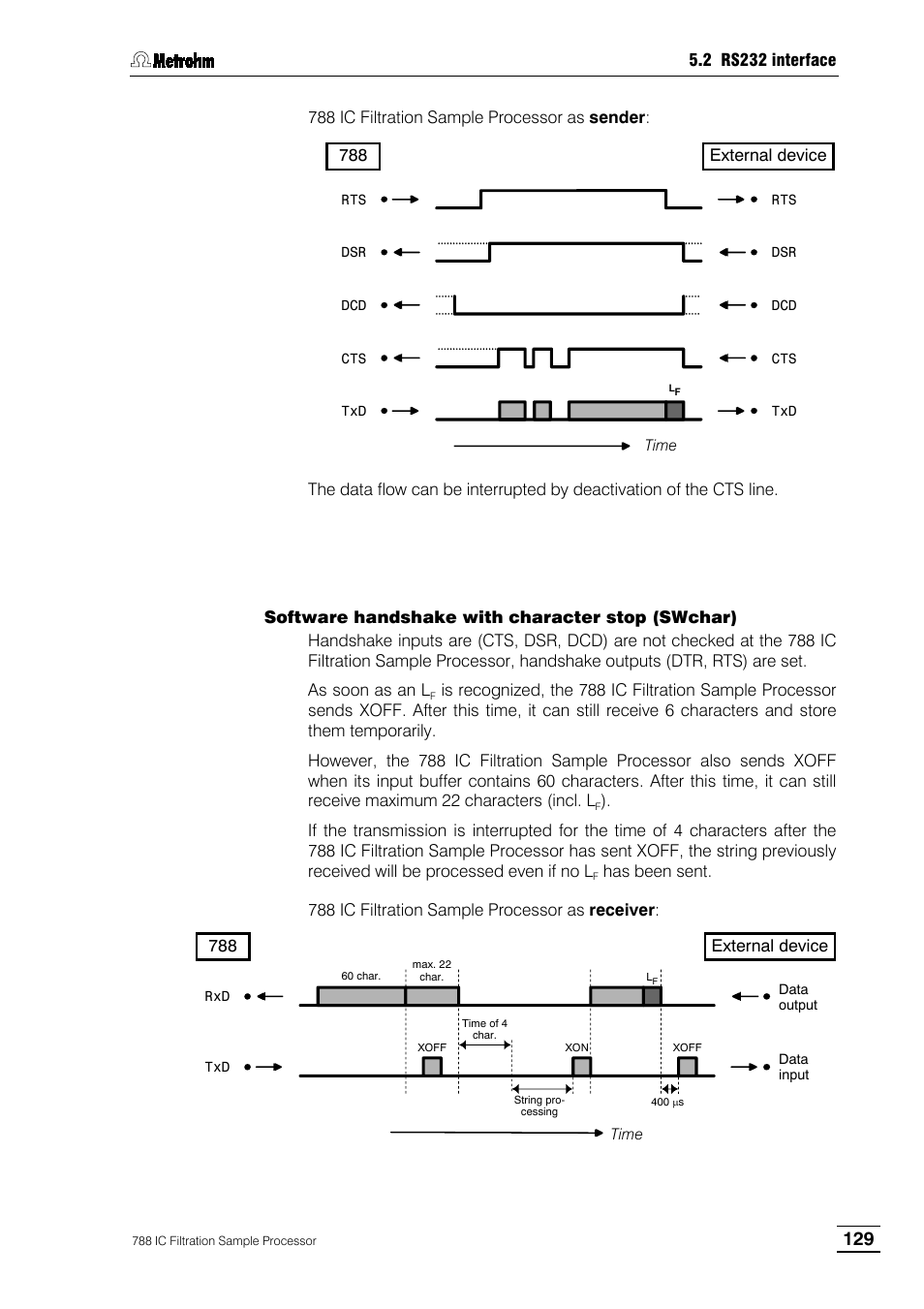 Metrohm 788 IC Filtration Sample Processor User Manual | Page 137 / 173