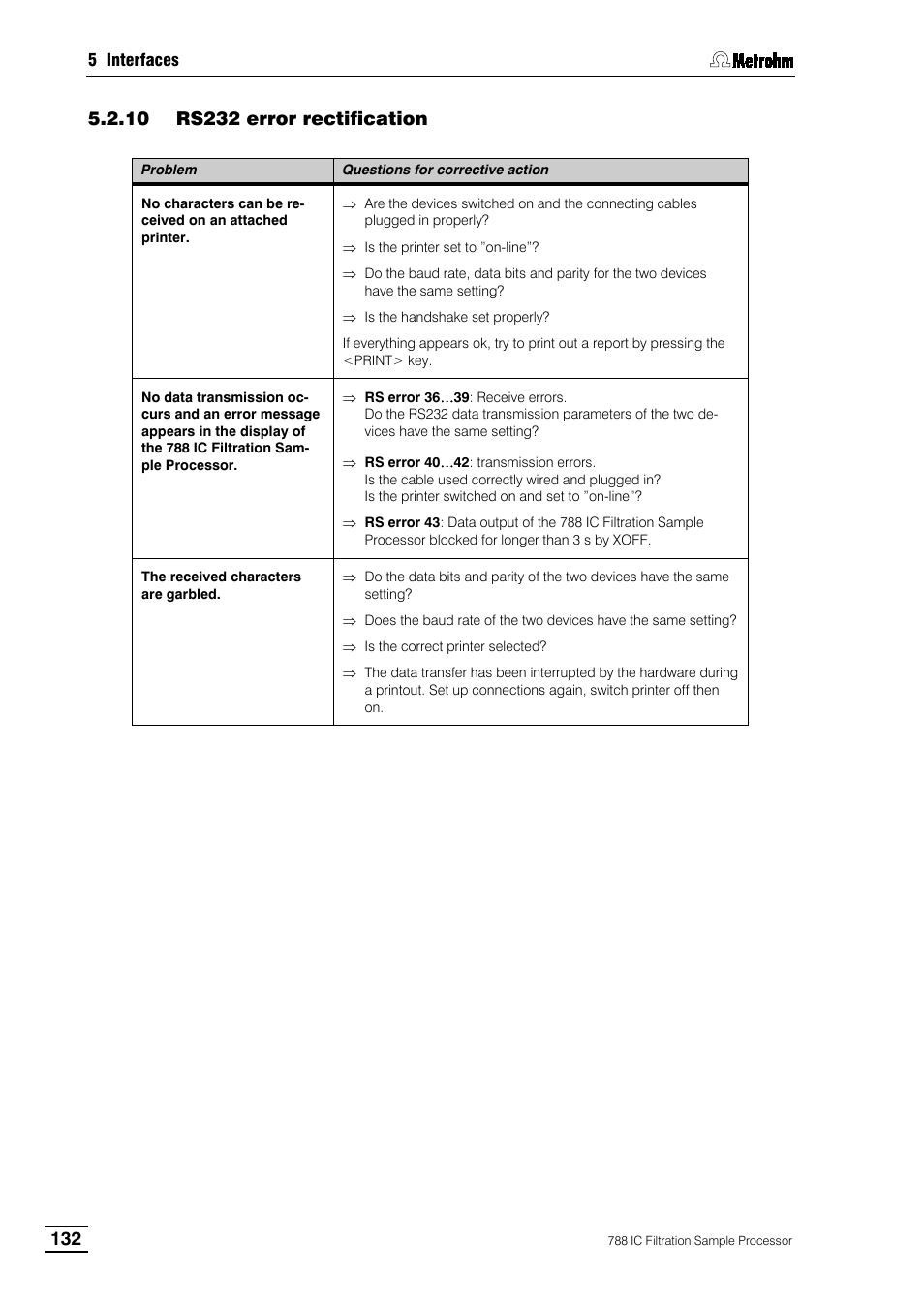 10 rs232 error rectification | Metrohm 788 IC Filtration Sample Processor User Manual | Page 140 / 173