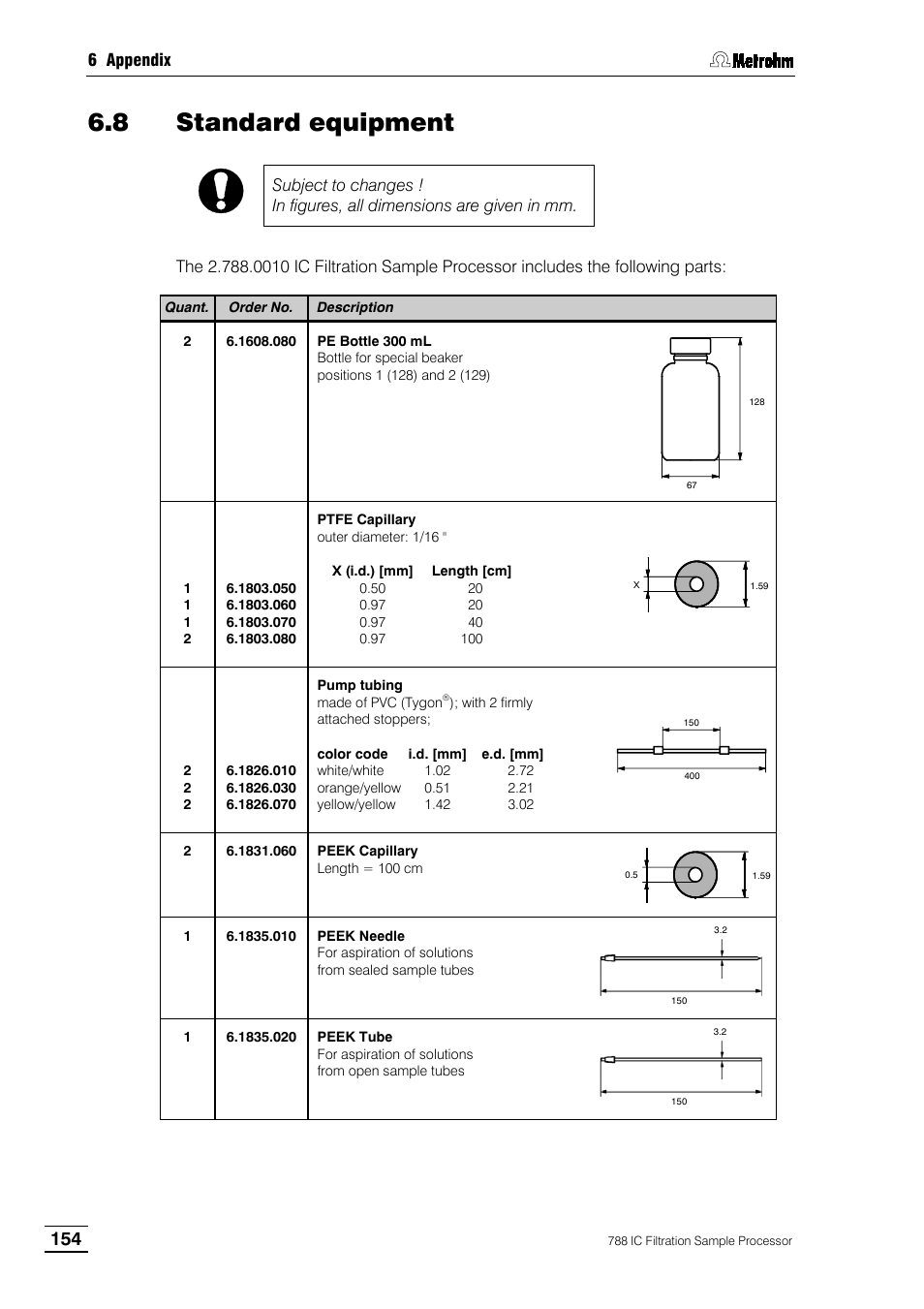 8 standard equipment | Metrohm 788 IC Filtration Sample Processor User Manual | Page 162 / 173