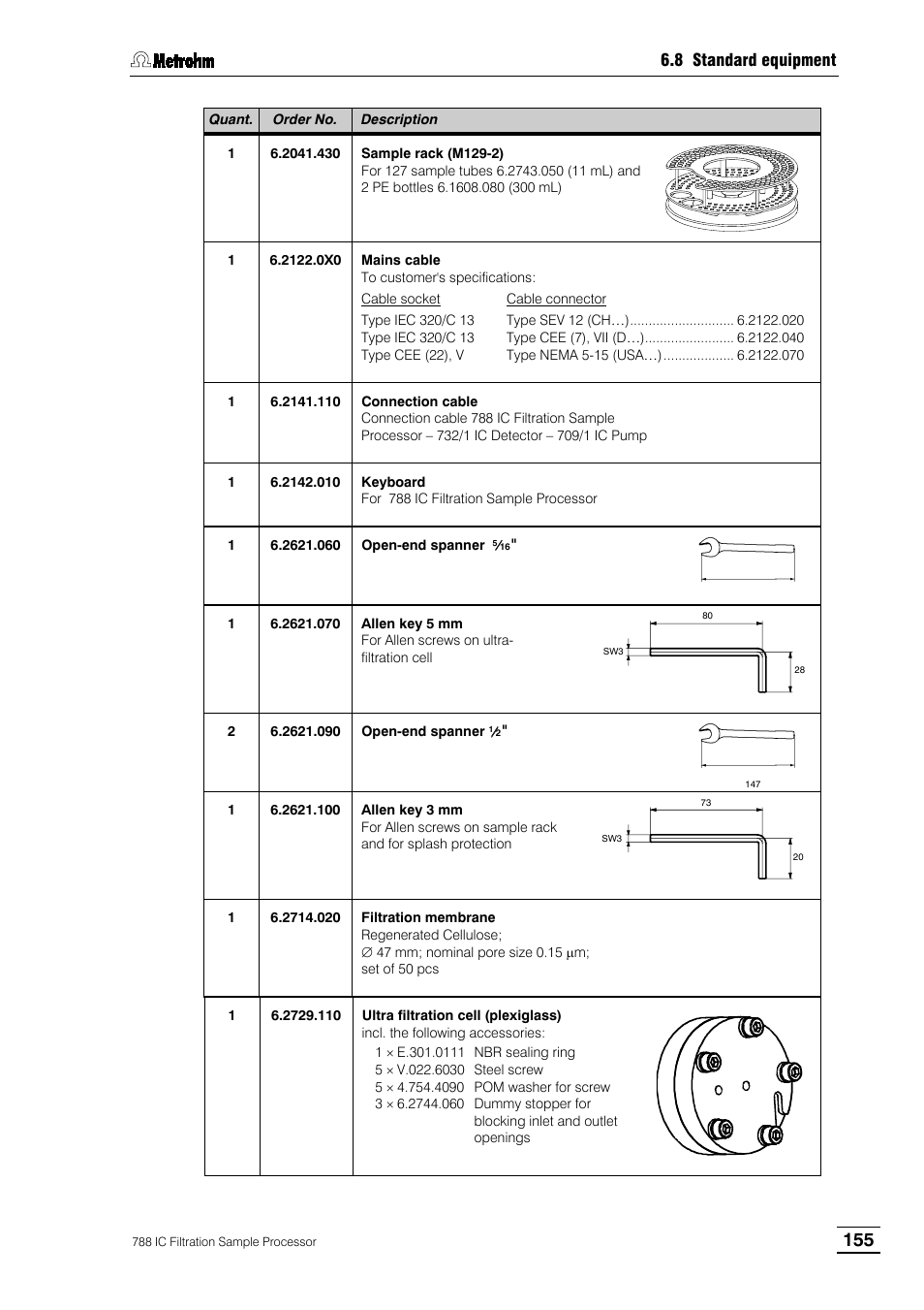 Metrohm 788 IC Filtration Sample Processor User Manual | Page 163 / 173