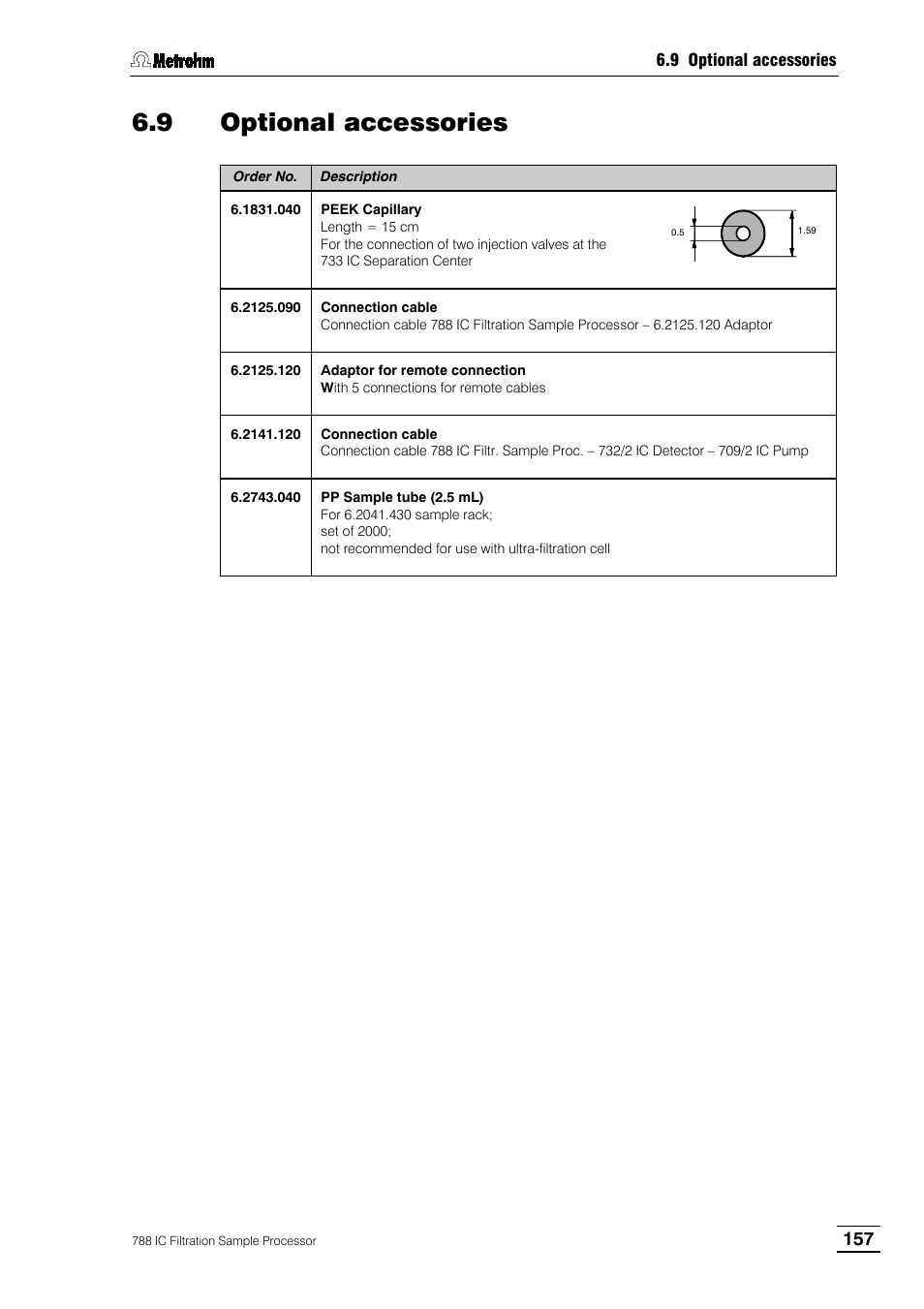 9 optional accessories | Metrohm 788 IC Filtration Sample Processor User Manual | Page 165 / 173