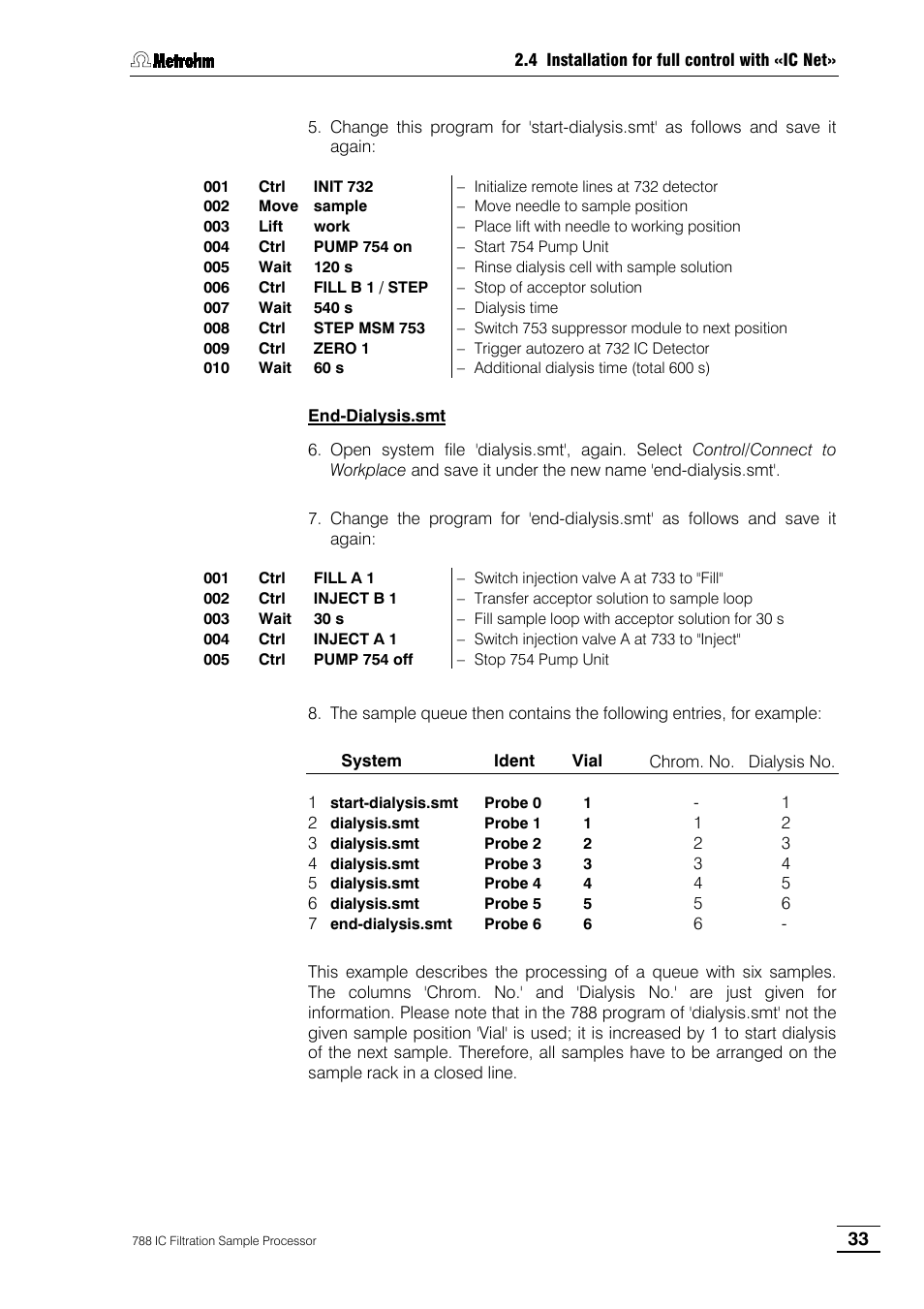 Metrohm 788 IC Filtration Sample Processor User Manual | Page 41 / 173