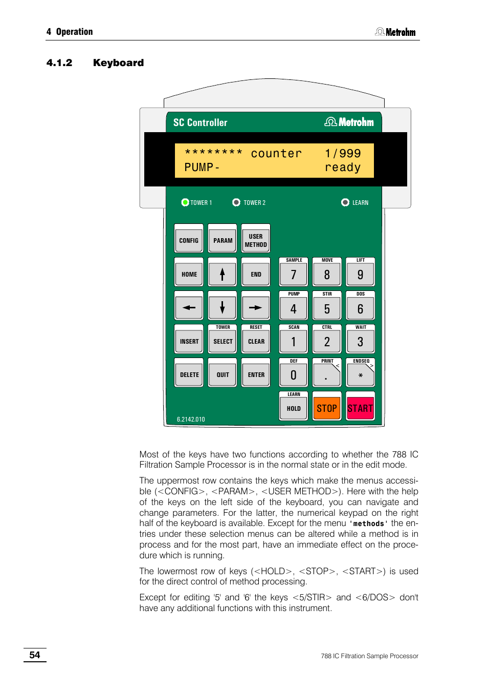 2 keyboard, Counter 1/999 pump- ready, Sc controller | Metrohm, Start stop | Metrohm 788 IC Filtration Sample Processor User Manual | Page 62 / 173