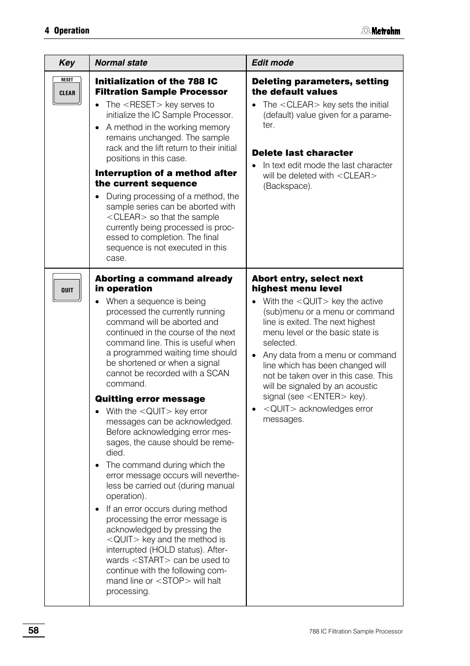 Metrohm 788 IC Filtration Sample Processor User Manual | Page 66 / 173