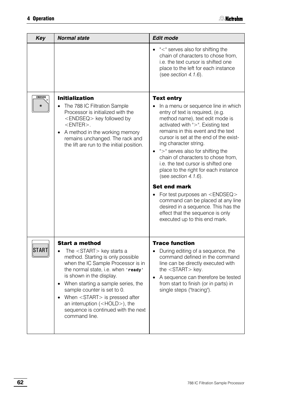 Metrohm 788 IC Filtration Sample Processor User Manual | Page 70 / 173