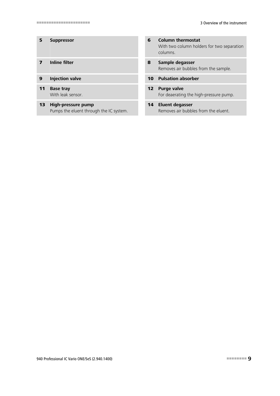 Metrohm 940 Professional IC Vario ONE/SeS User Manual | Page 17 / 50