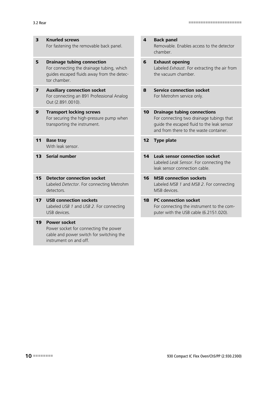 Metrohm 930 Compact IC Flex Oven/ChS/PP User Manual | Page 18 / 47