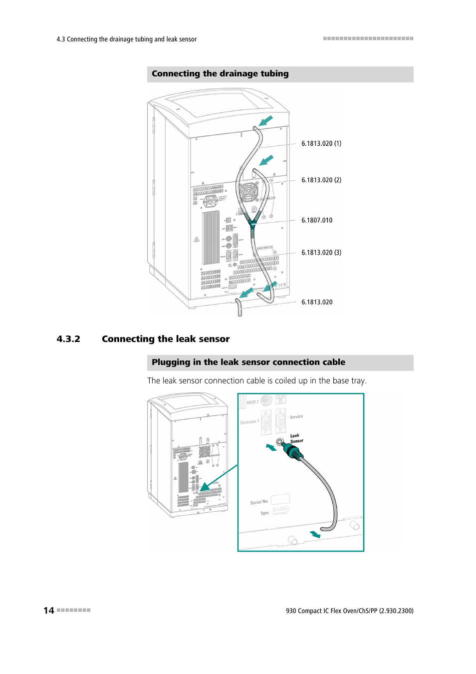 2 connecting the leak sensor, Connecting the leak sensor | Metrohm 930 Compact IC Flex Oven/ChS/PP User Manual | Page 22 / 47